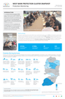 oPt: West Bank Protection Cluster Snapshot | Protection Monitoring | Reporting Period 1 Feb – 30 Apr 2026