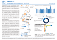 Myanmar Humanitarian Access Snapshot - April 2026