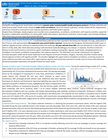 WHO Weekly Situation Update on Ongoing Health Emergency Events in South Sudan - Week #: 19 ; Date: 15th May 2026